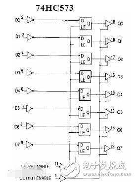 74hc573驱动4位数码管电路连接图及程序代码分享