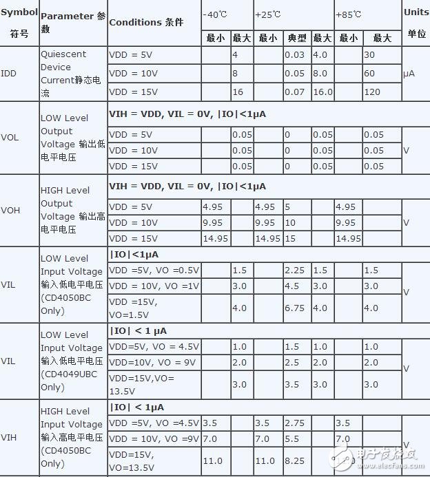 cd4049应用电路