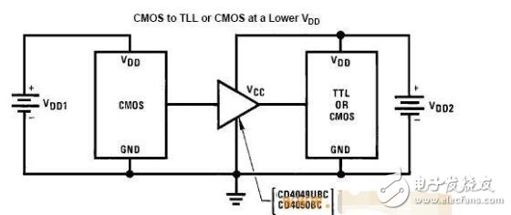 cd4049应用电路