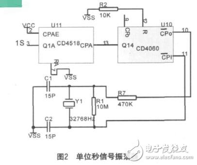 CD4026数字钟电路