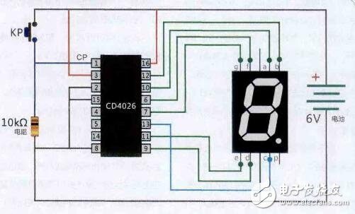 cd4026中文资料汇总（cd4026引脚图及功能_工作原理及应用电路）