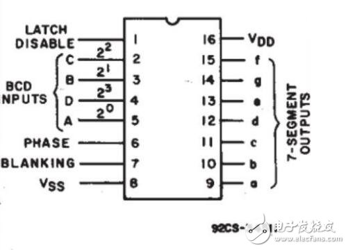 cd4543电容测试表