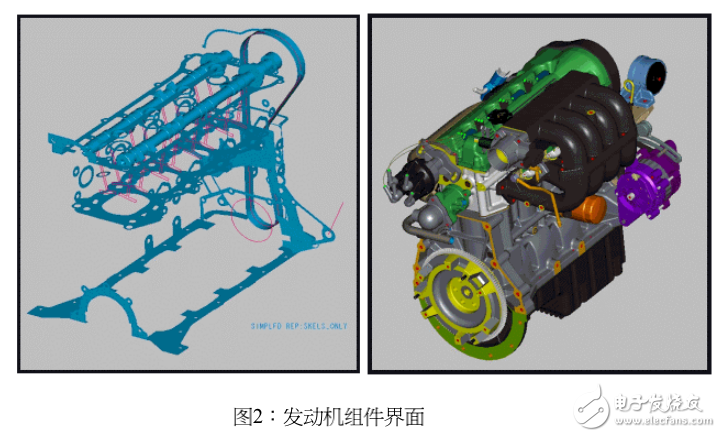 Pro／E设计基础（图文解析）