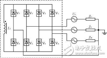 多路输出隔离驱动威廉希尔官方网站
在短路限流器中的应用分析