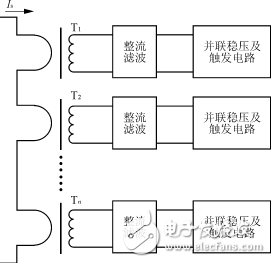 多路输出隔离驱动威廉希尔官方网站
在短路限流器中的应用分析