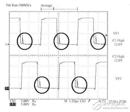 三相正弦波逆变器瞬态的共同导通问题