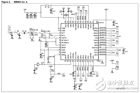 基于STM32W108的32位无线MCU RF的设计解析