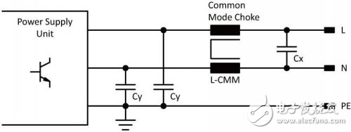 大师教你优化EMC滤波器 　