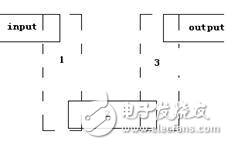 一种LTCC毫米波折叠形端耦合带通滤波器