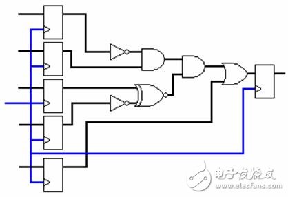 图10.图9所示布尔逻辑相应的电路图