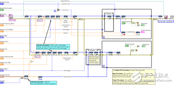 图 15.VST Streaming项目样例主机接口具有一个基于寄存器总线的会话线，用于采集和生成subVI。在逻辑上，此样例将采集和生成分组成为独立的行，以方便阅读