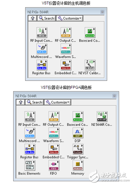 图 3. NI VST仪器设计库的主机和FPGA调色板。FPGA调色板包含了实现常用底层功能的其他仪器设计库