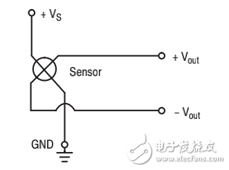 MPX53D血压传感器相关知识详述