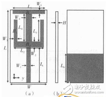 多频带印刷单极子天线设计分析