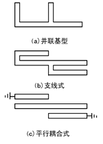 悬置带线带阻滤波器的设计解析