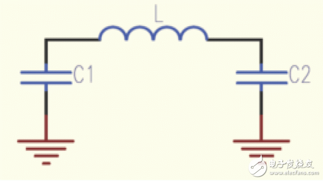 高速PCB过孔的研究