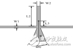 U型DGS低通滤波器详解