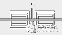 U型DGS低通滤波器详解