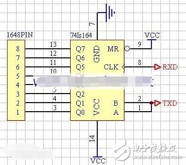 串行输入输出和并行输入输出的区别解析