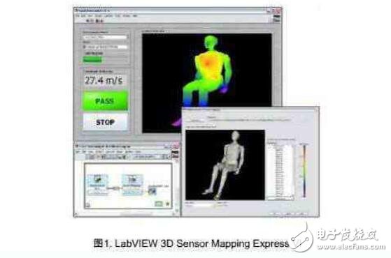 labview实现3d模型