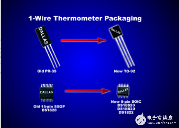 S18820与DS1822的特性及DS18b20单线数字温度传感器的解析