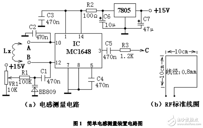 西门子PLC编程手册及经典案例解析（中文版）