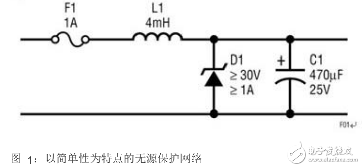 汽车电子保护电路相关知识与威廉希尔官方网站
详解