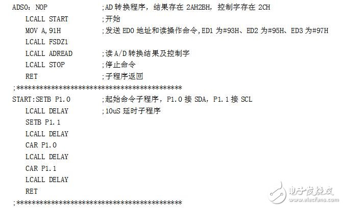 ADSL1110引脚功能、特点及内部结构介绍