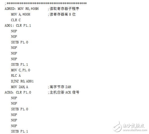 ADSL1110引脚功能、特点及内部结构介绍