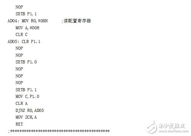 ADSL1110引脚功能、特点及内部结构介绍