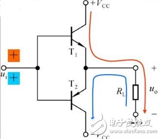 集成运放的互补输出级采用了什么接法作用是什么