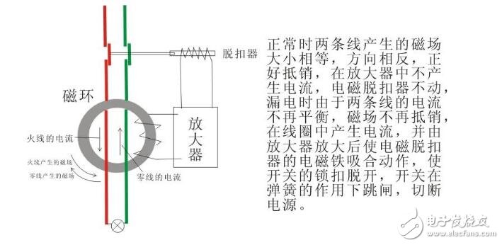 380v漏电断路器接线图详解