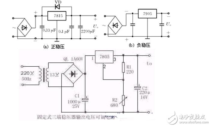 lm7805参数详解