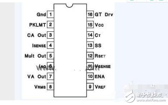 uc3854引脚功能及典型应用电路