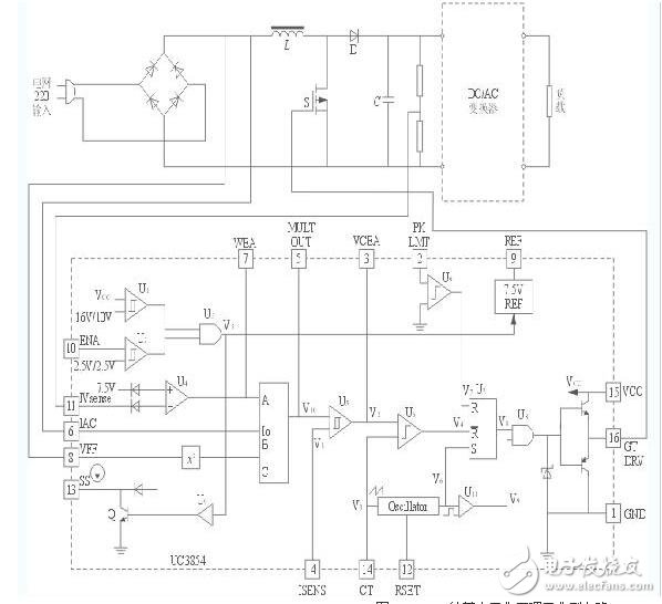 uc3854引脚功能及典型应用电路