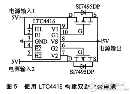 几种冗余电源电路