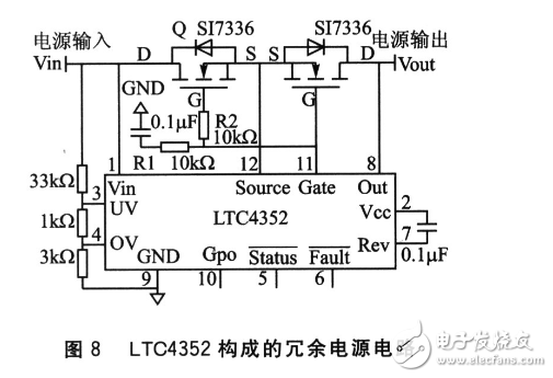 几种冗余电源电路