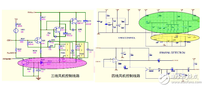 几种冗余电源电路