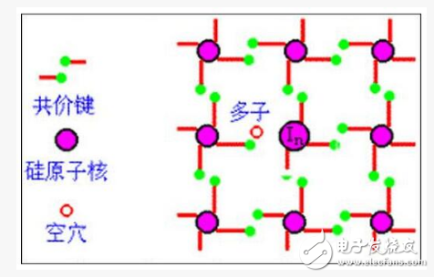 半导体制冷片如何散热？原理解析