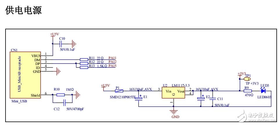 GD32F150G8U6 Demo板资料包