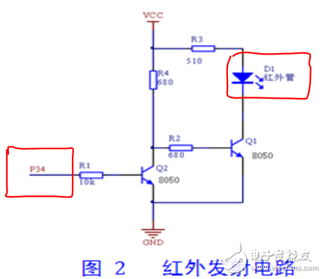 红外通信原理及红外数据传输相关知识的详述