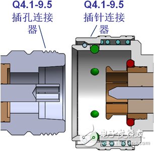 移动通信