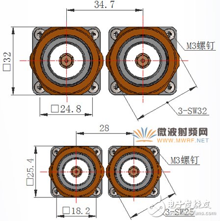 S7-16型射频连接器_增设快速防水封装的设计