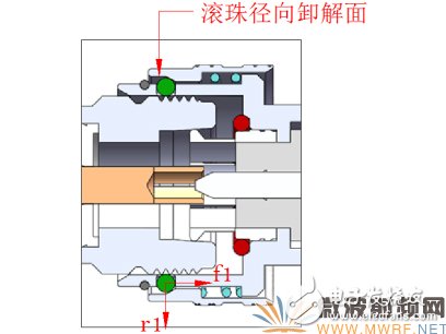 移动通信