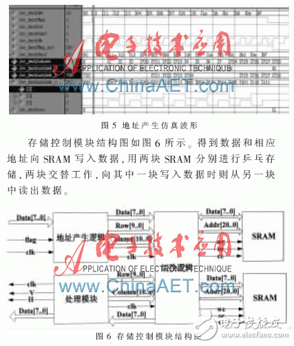 数据处理