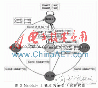 数据处理