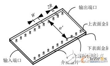 基片集成波导结构