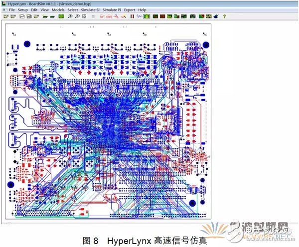 浅谈PCB电磁场在不同维度的求解方法及仿真软件