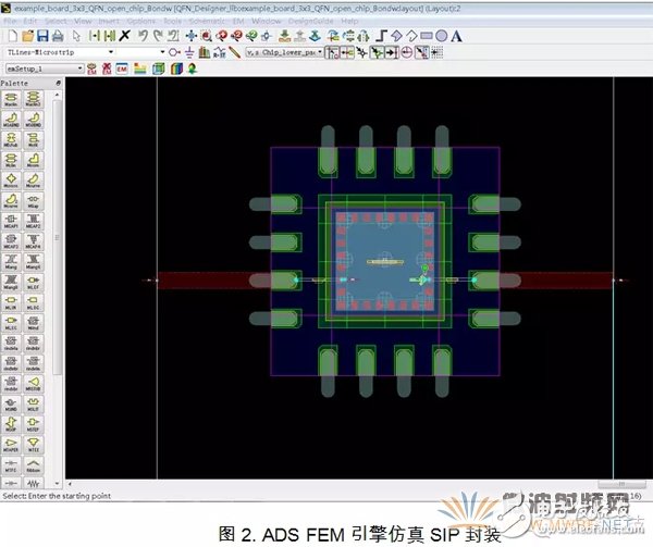 浅谈PCB电磁场在不同维度的求解方法及仿真软件