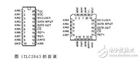 tlc2543中文资料详解